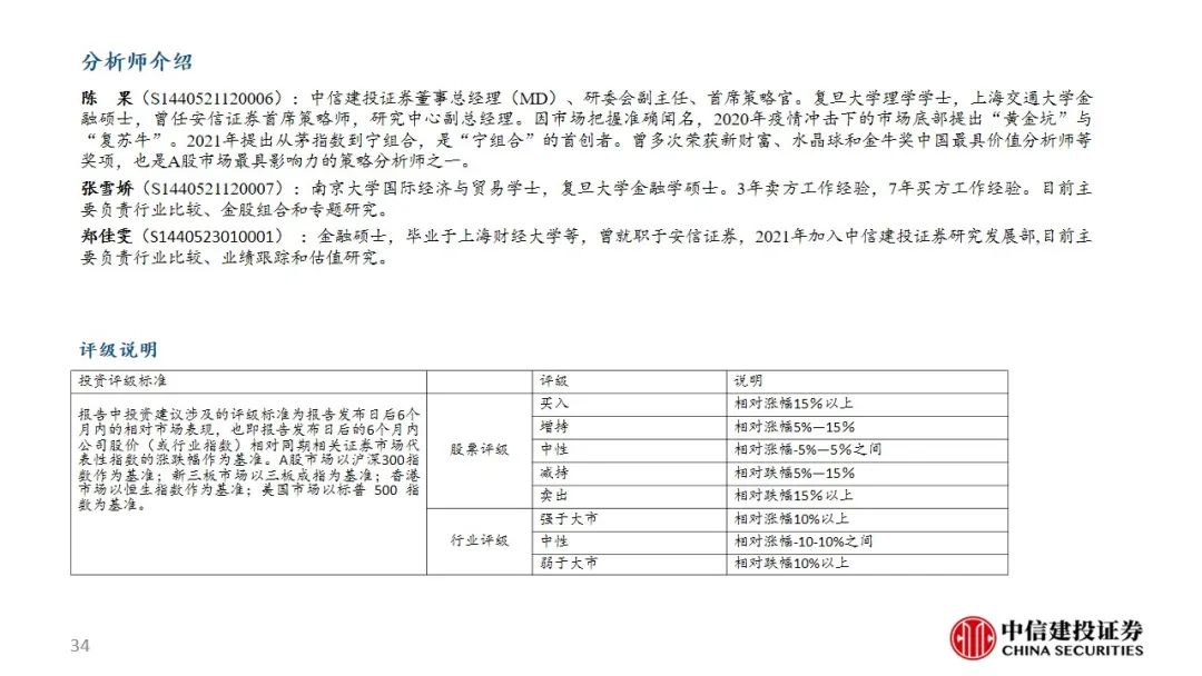 中信建投：预计后续仍有降息降准 关注财政政策和科技景气度