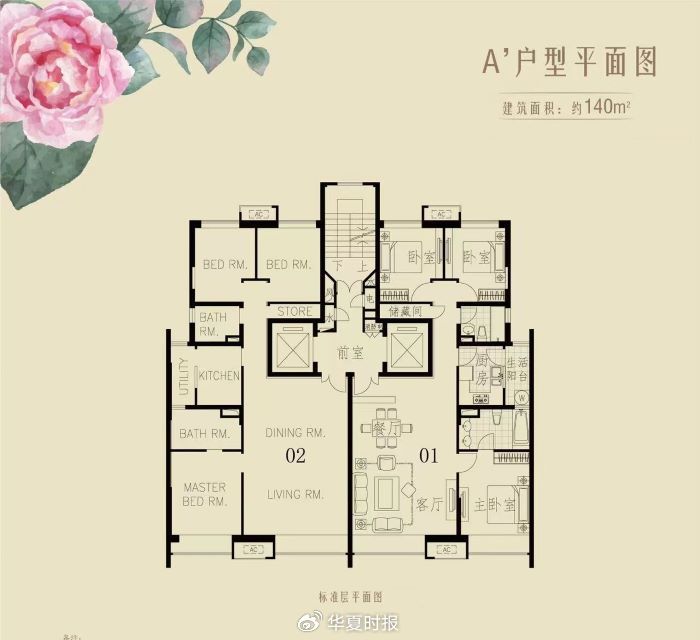 23年“捂地”一朝疯抢，李嘉诚76折卖北京御翠园