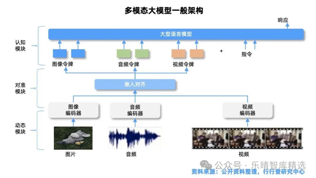 晚报| 住房交易税收新政！业务比动力电池“大十倍”！美国10月CPI结束“6连降”！11月13日影响市场重磅消息汇总